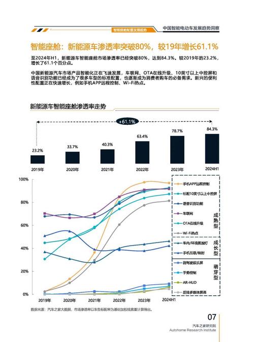 东莞322起亚对未来市场的预测，名爵汽车品牌文化的传播